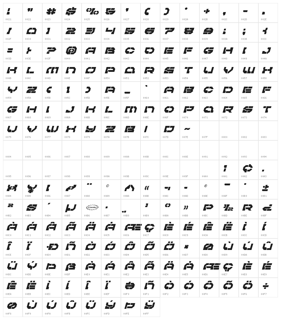 Pulsar Class Italic Character Map