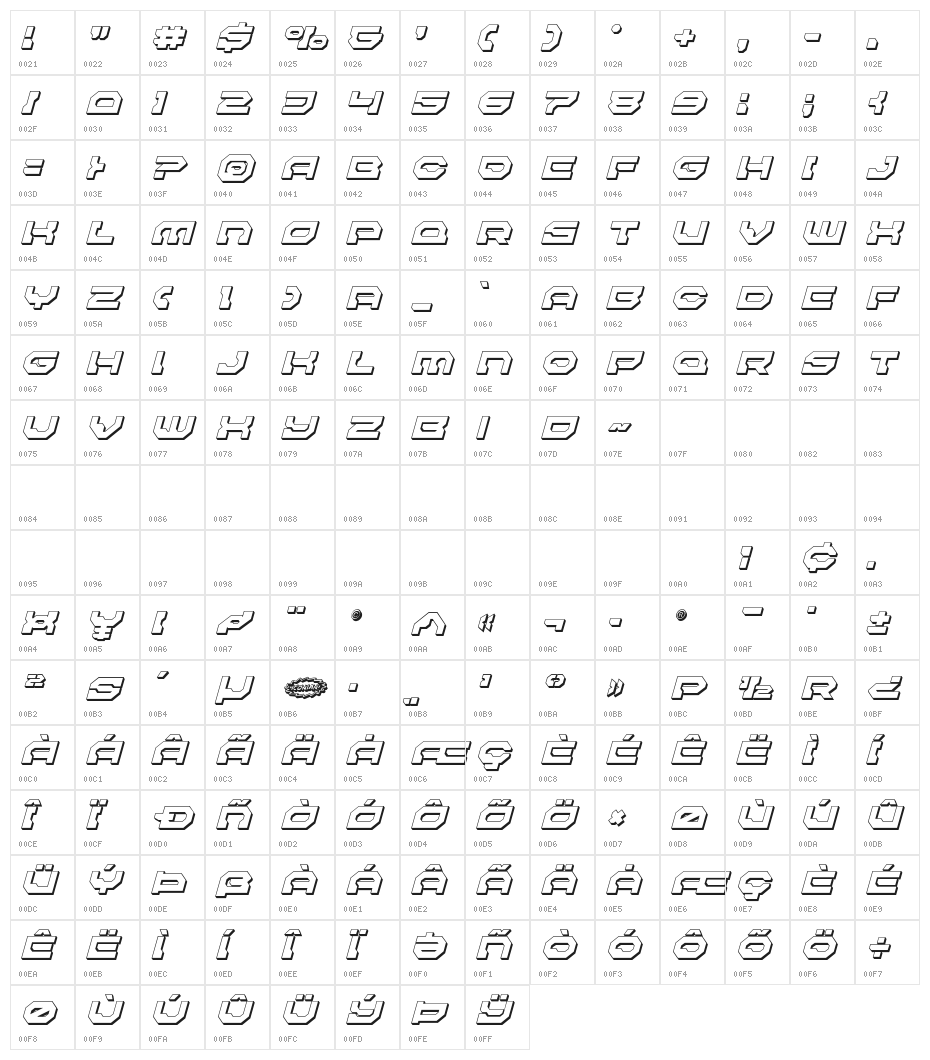 Pulsar Class Solid 3D Italic Character Map