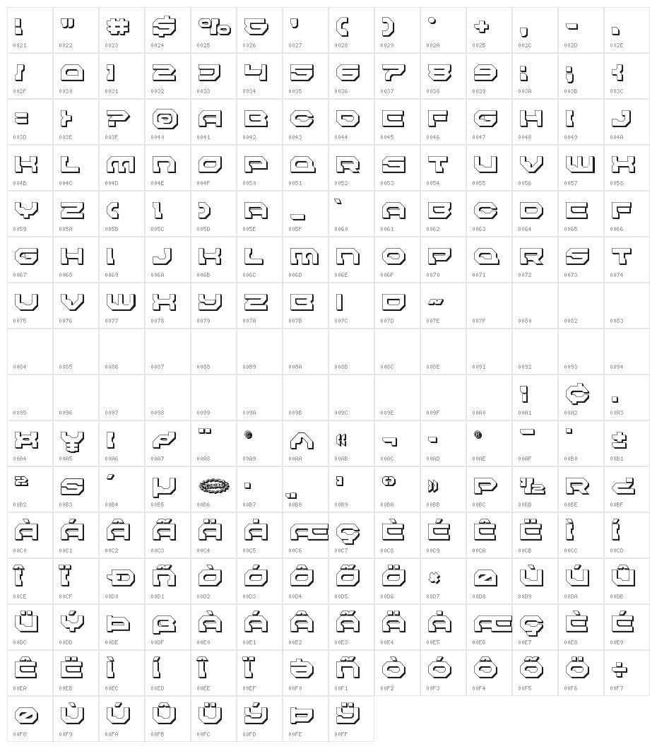Pulsar Class Solid 3D Character Map