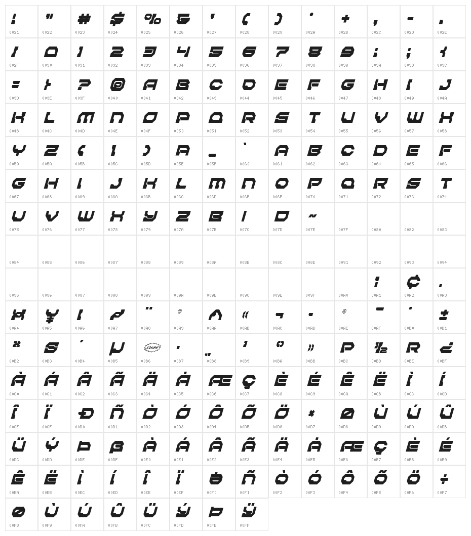 Pulsar Class Solid Condensed Italic Character Map
