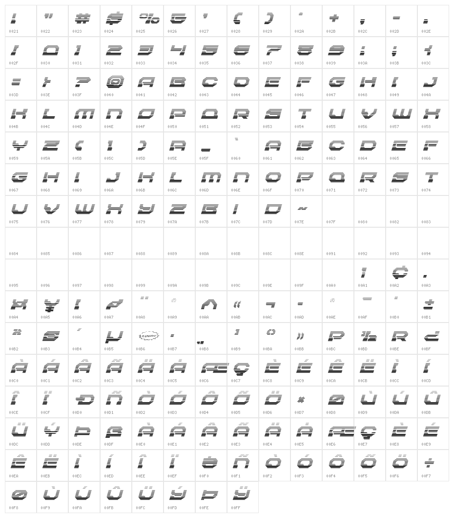 Pulsar Class Solid Gradient Italic Character Map