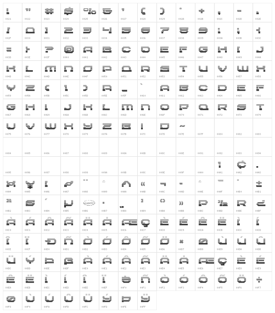Pulsar Class Solid Gradient Character Map