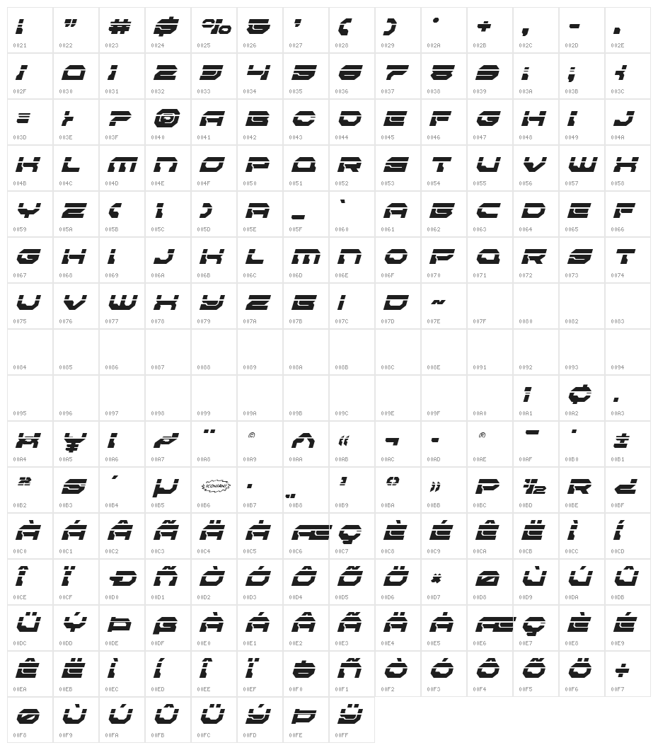 Pulsar Class Solid Laser Italic Character Map