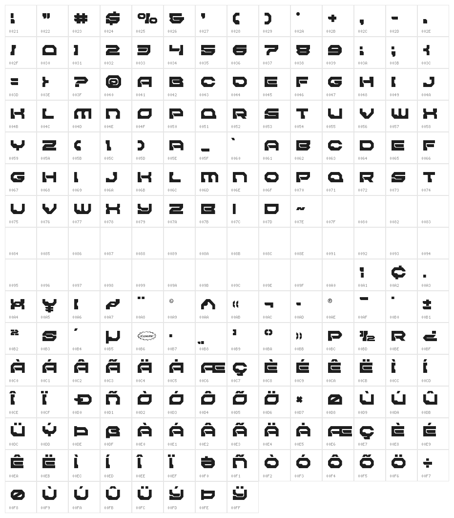 Pulsar Class Solid Semi-Condensed Character Map