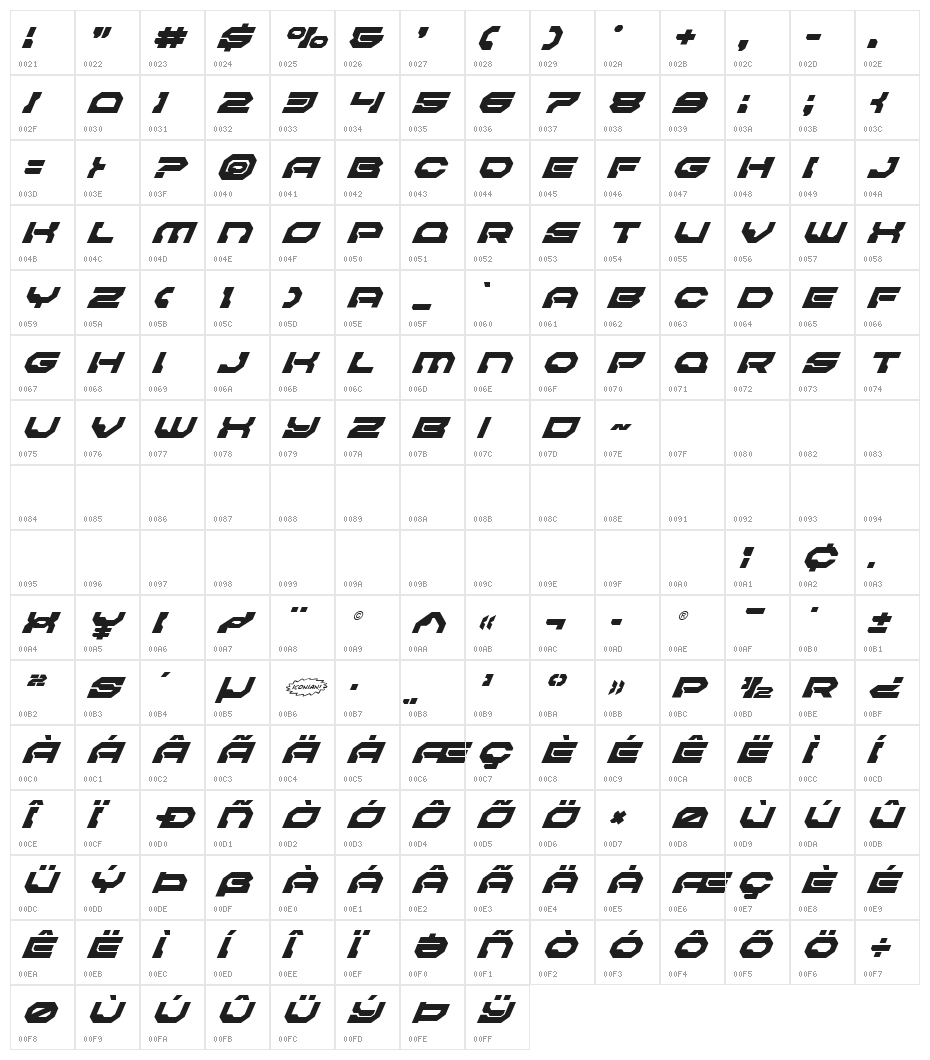 Pulsar Class Solid Super-Italic Character Map