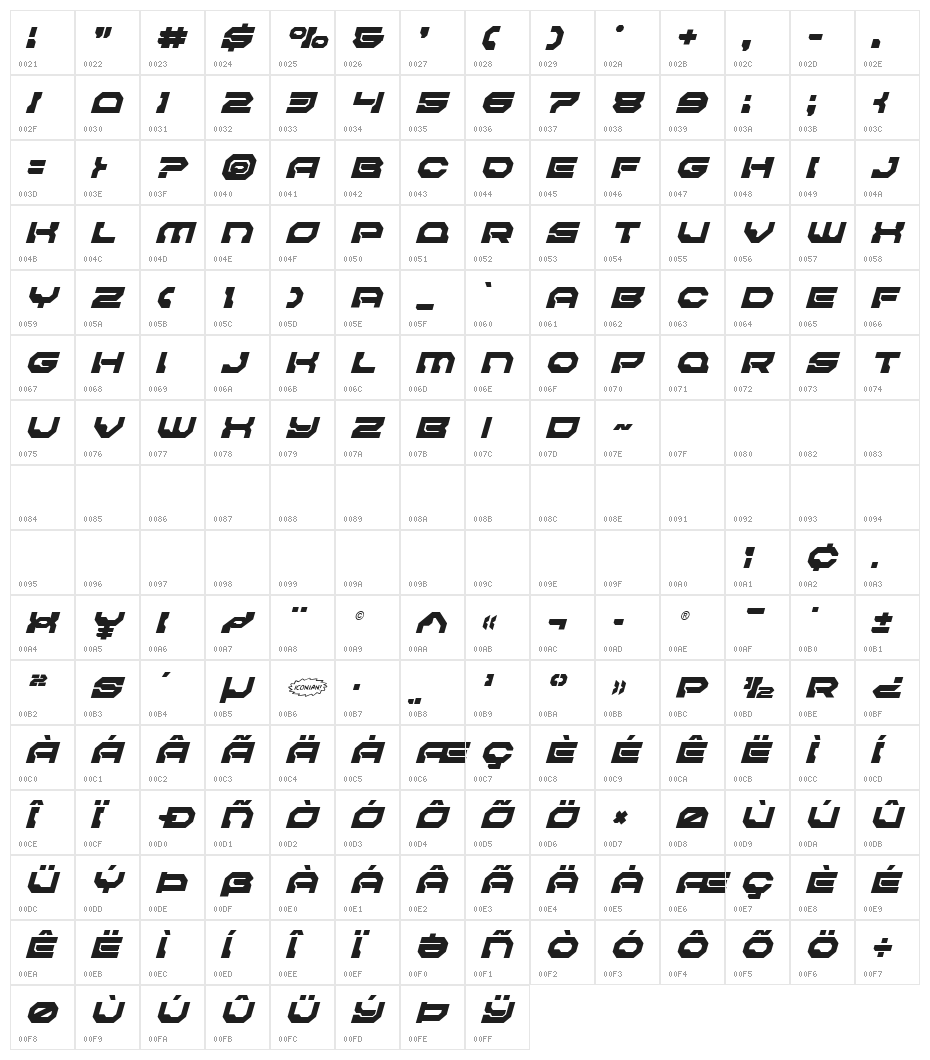Pulsar Class Solid Title Italic Character Map