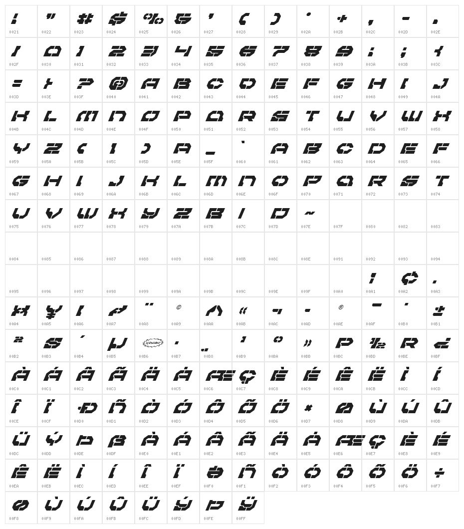 Pulsar Class Super-Italic Character Map