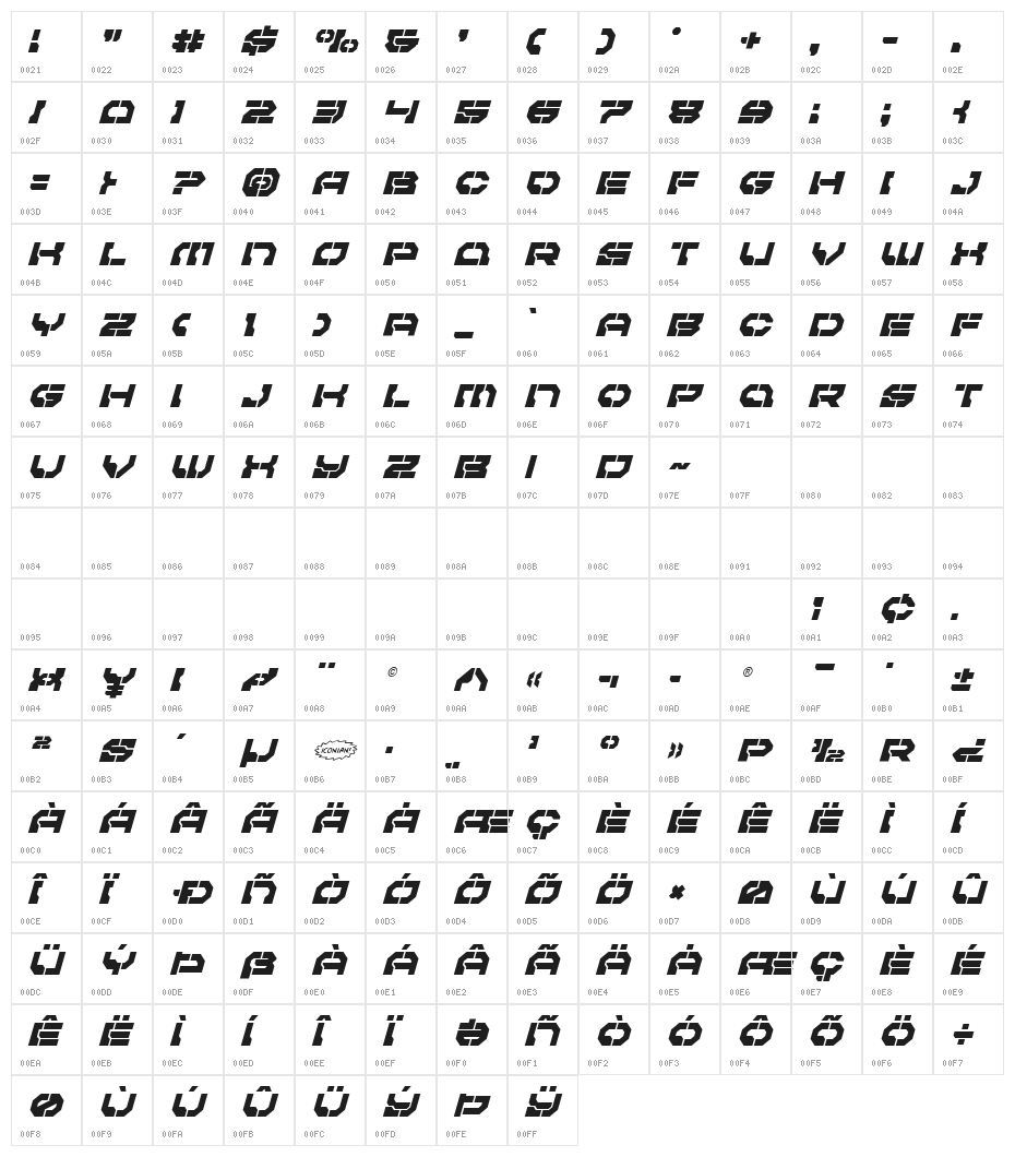 Pulsar Class Title Italic Character Map
