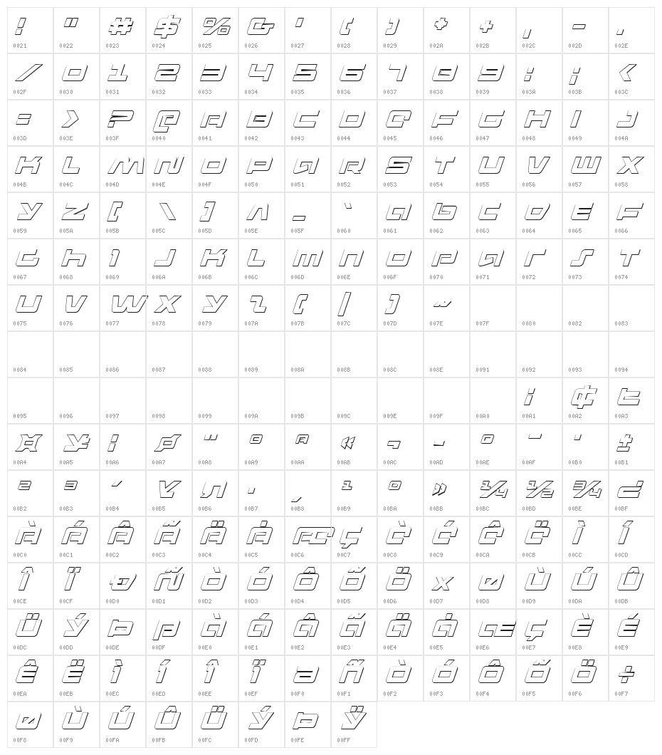 Pulse Rifle 3D Italic Character Map