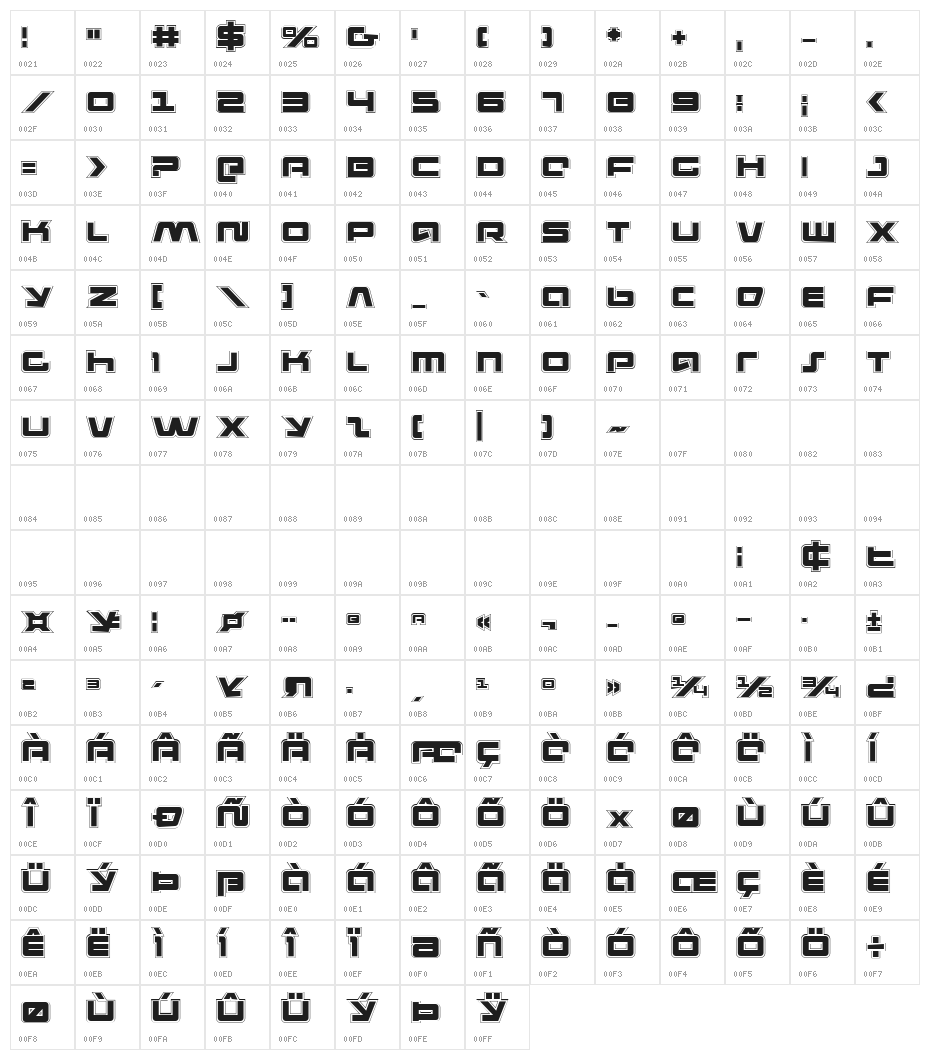 Pulse Rifle Academy Character Map