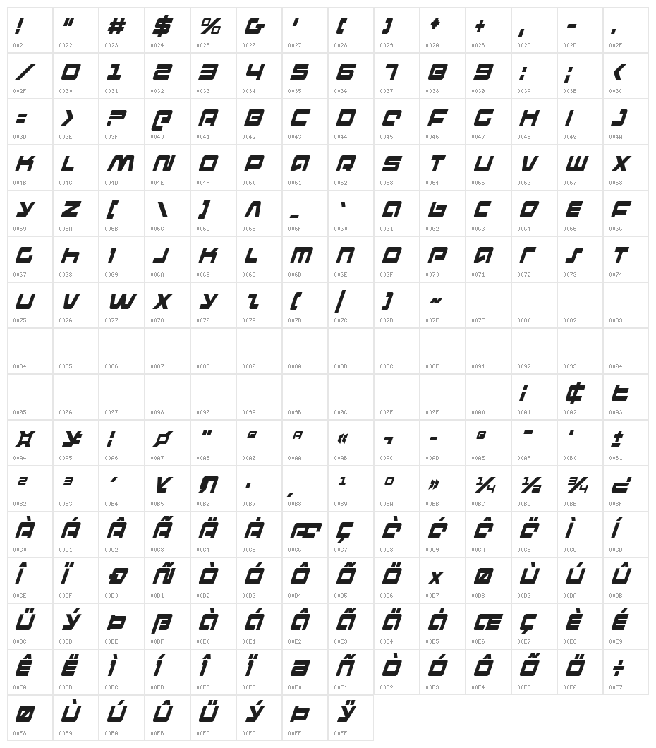Pulse Rifle Condensed Italic Character Map
