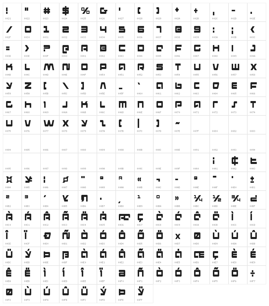 Pulse Rifle Condensed Character Map