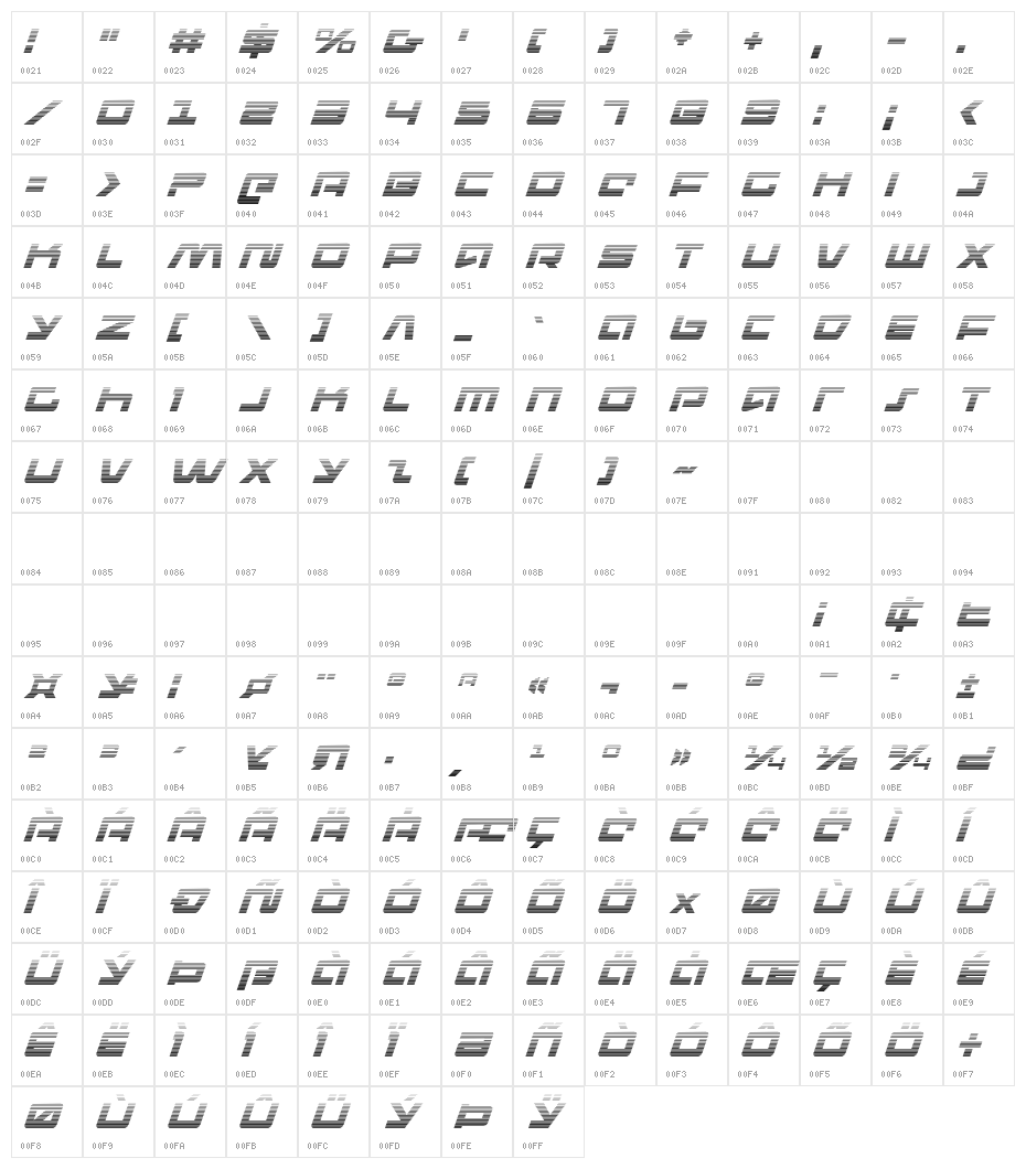 Pulse Rifle Gradient Italic Character Map