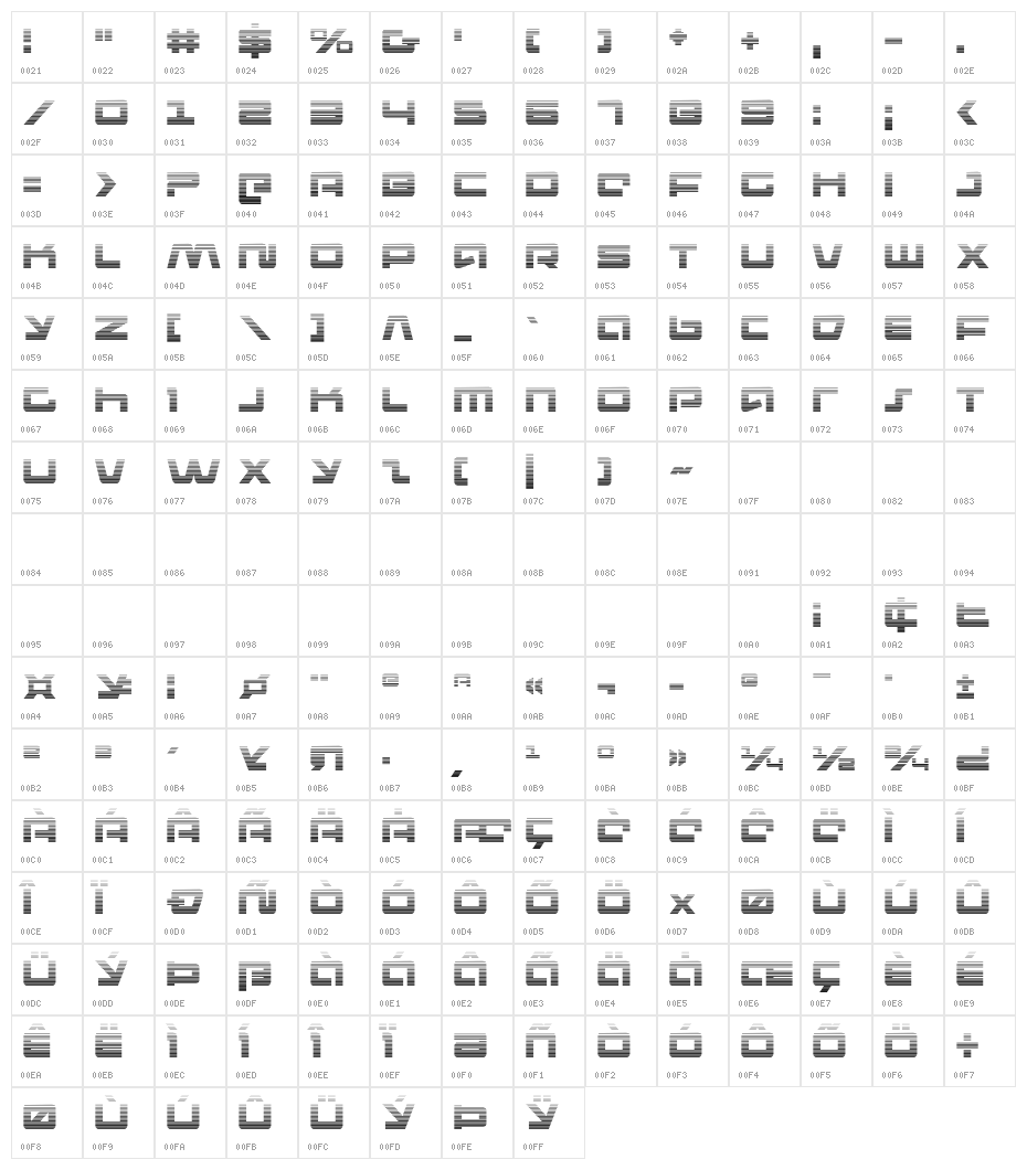 Pulse Rifle Gradient Character Map