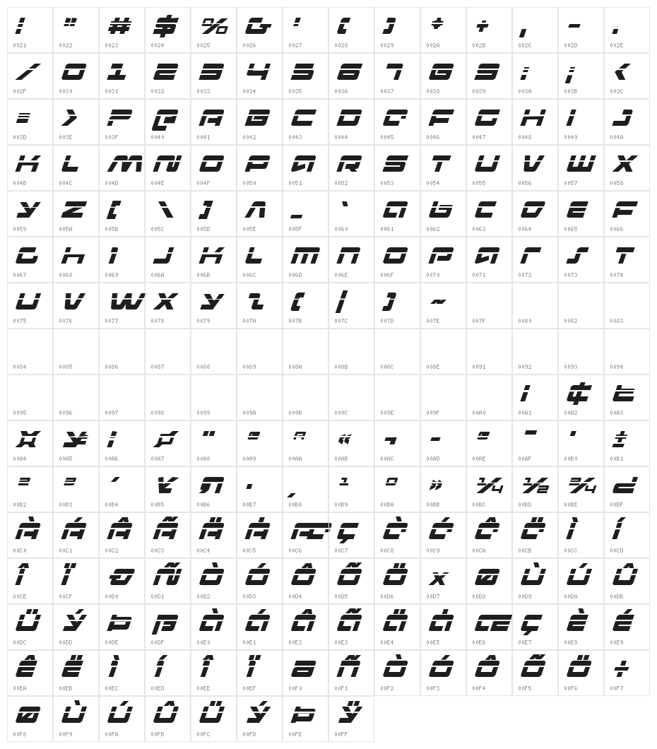Pulse Rifle Laser Italic Character Map
