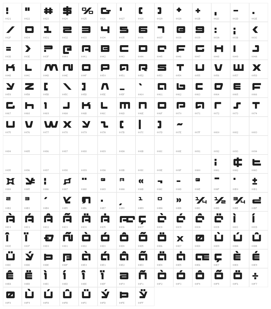 Pulse Rifle Character Map