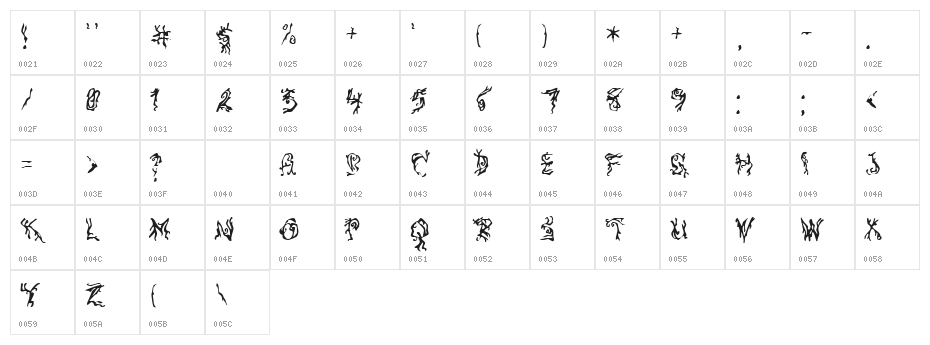 Pulse State Character Map