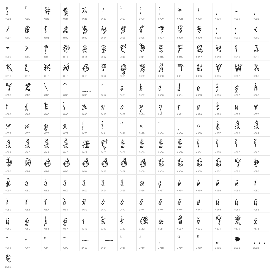 PulseState-Regular Character Map