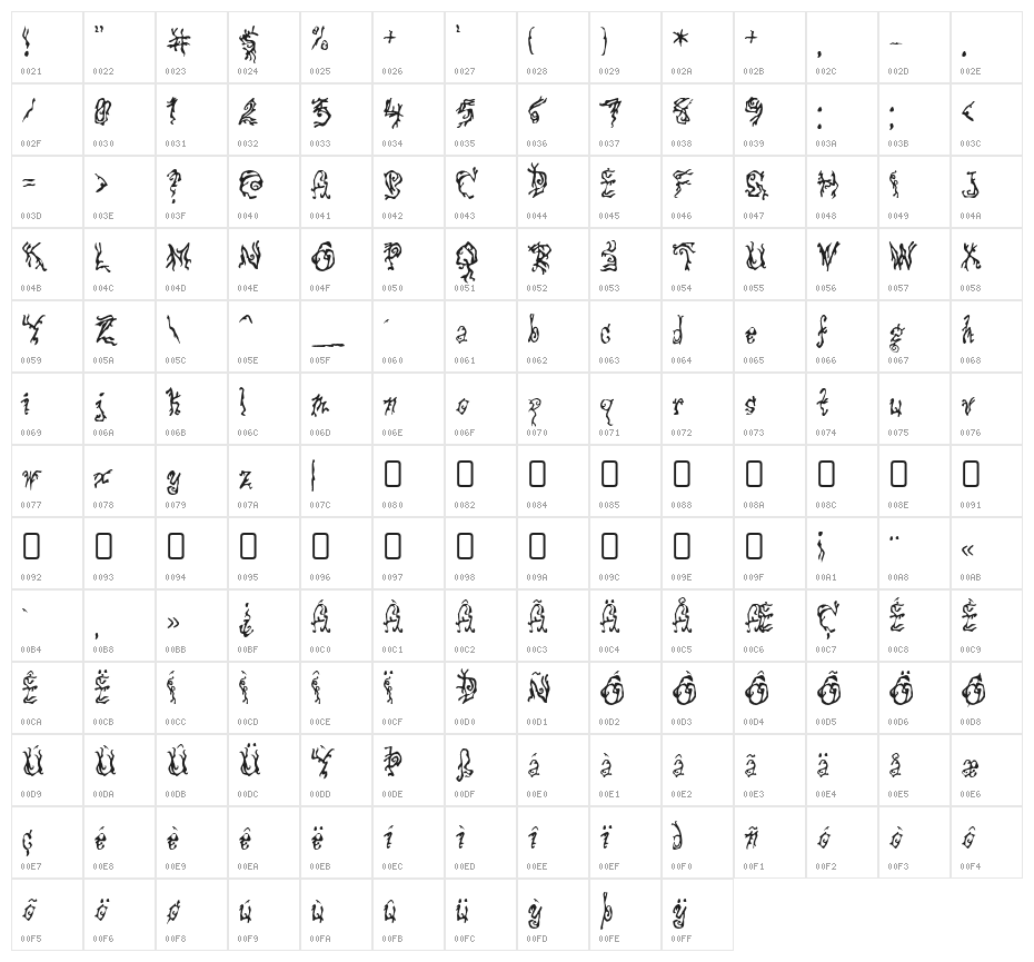PulseState-Regular Character Map
