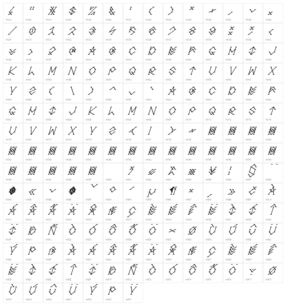Pulstar Italic Character Map