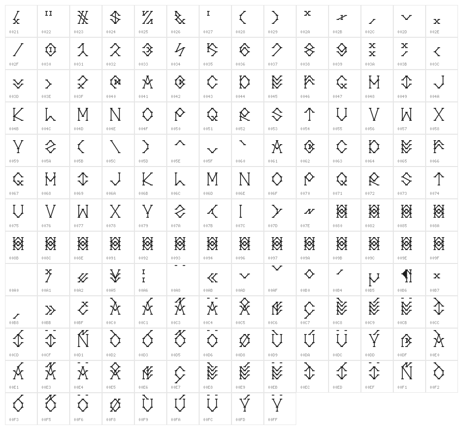 Pulstar Character Map