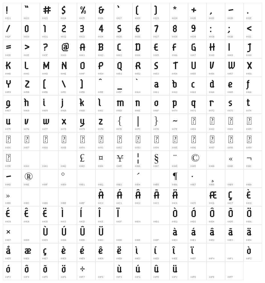 Puma Gaffer by Barreto Character Map