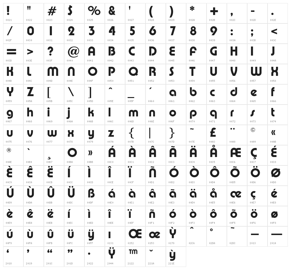 PumpOpti-Medium Character Map