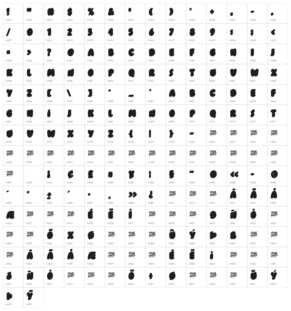 Pumpkin Bites Layer Character Map
