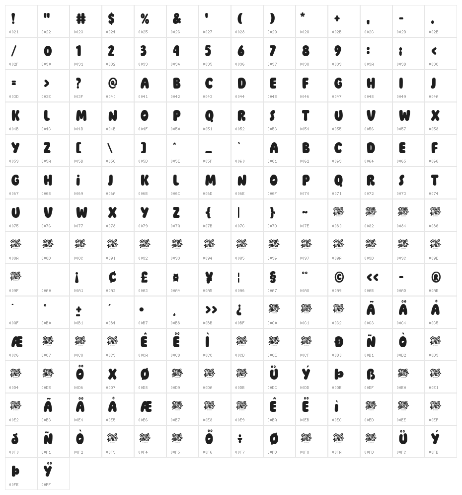 Pumpkin Bites Solid Character Map