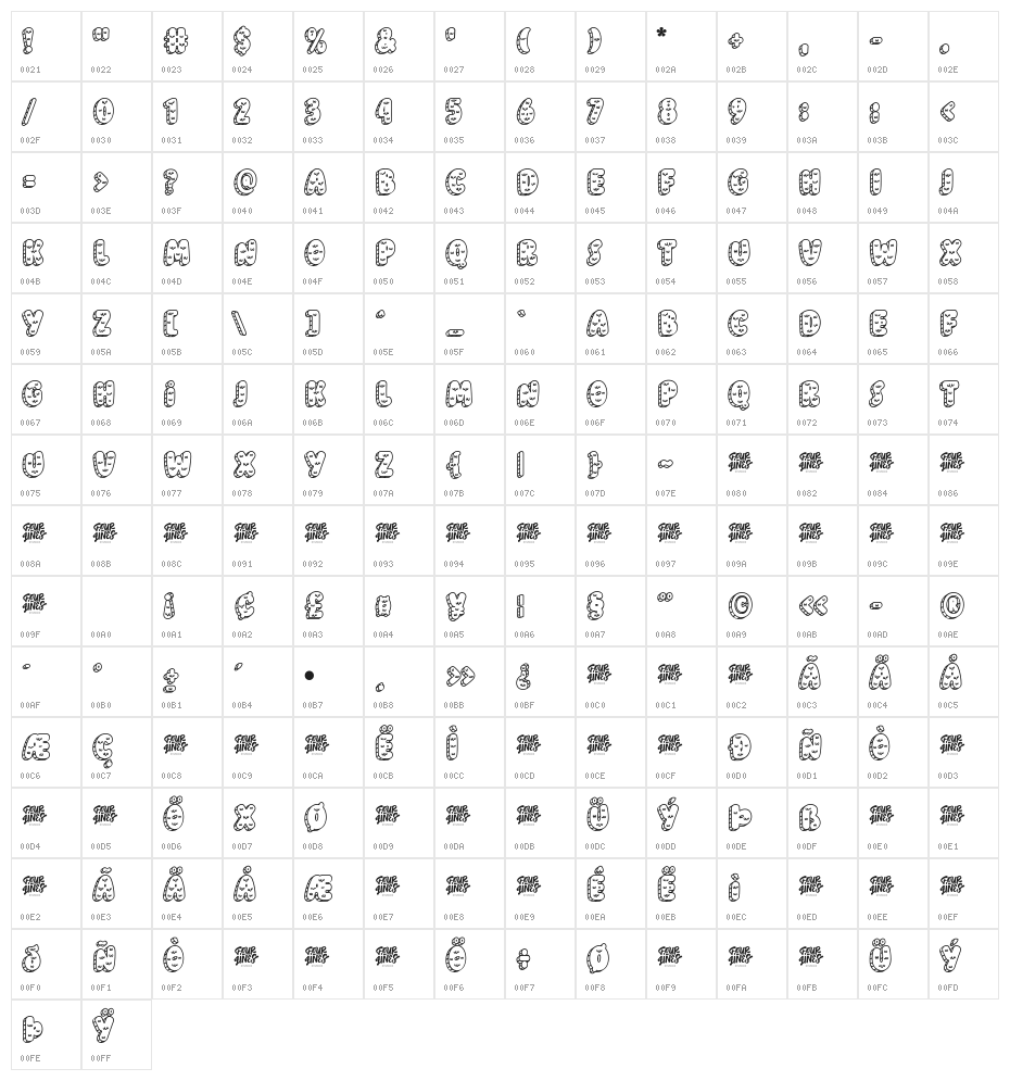 Pumpkin Bites Character Map