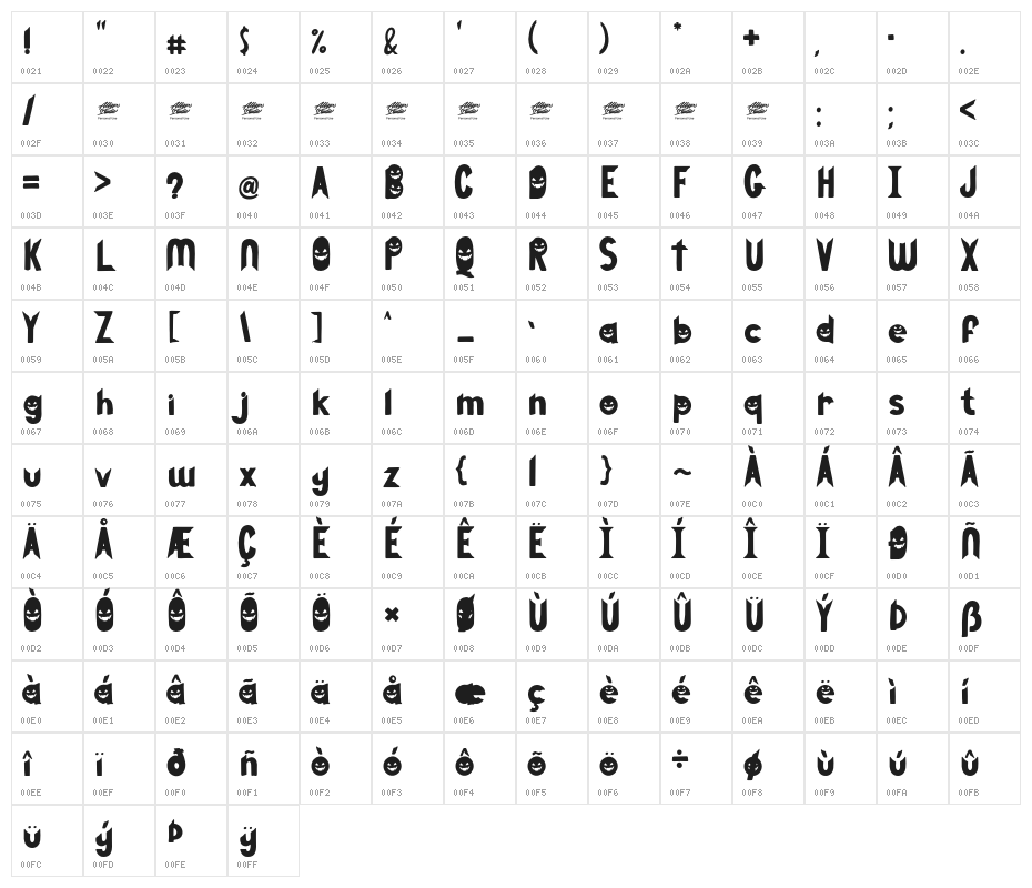 Pumpkin Face Display - Personal Use Character Map