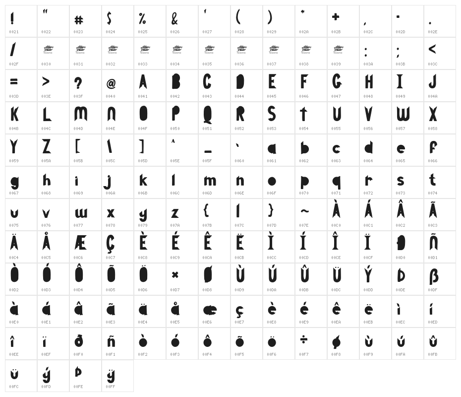 Pumpkin Face - Personal Use Character Map