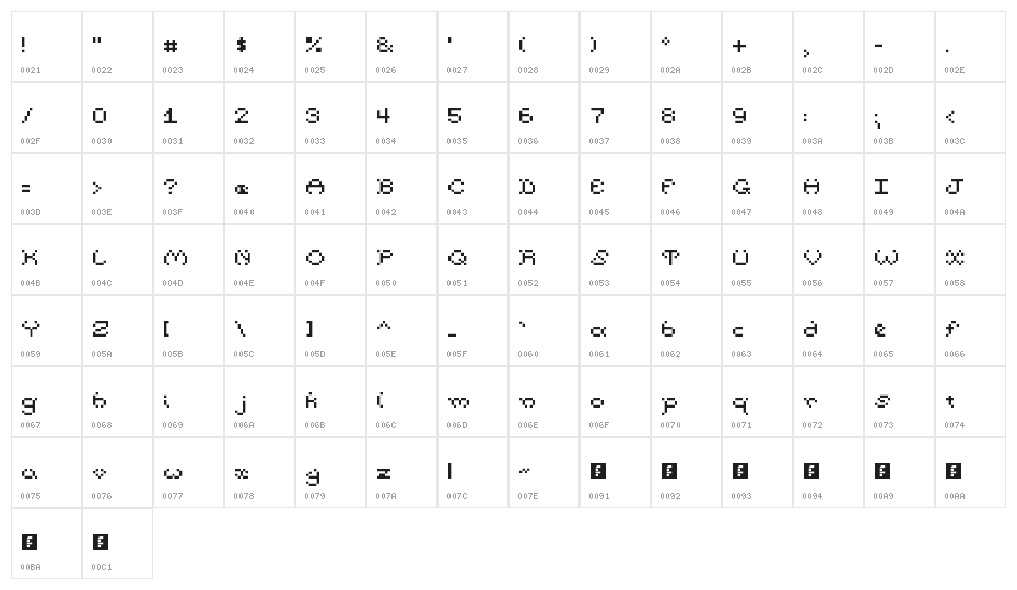 Pumpkin Font Regular Character Map