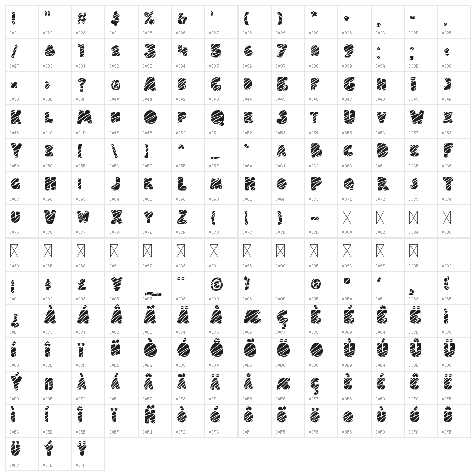Pumpkin Games Alt Character Map