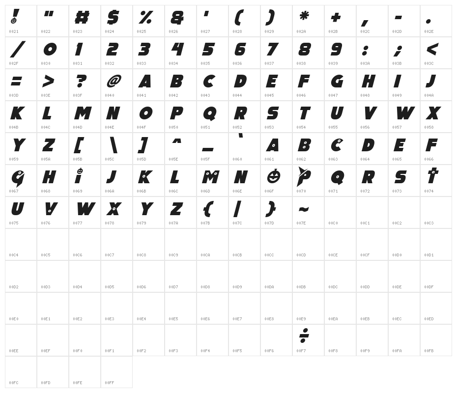 Pumpkin King Italic Character Map