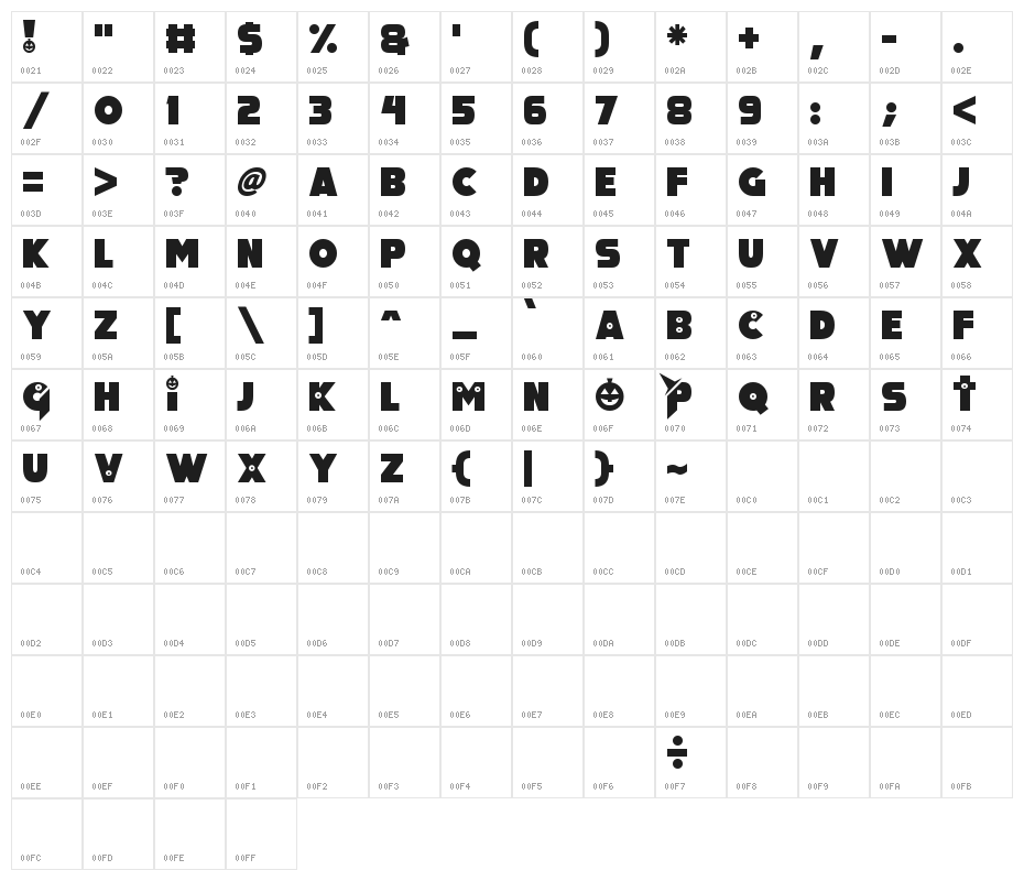 Pumpkin King Character Map