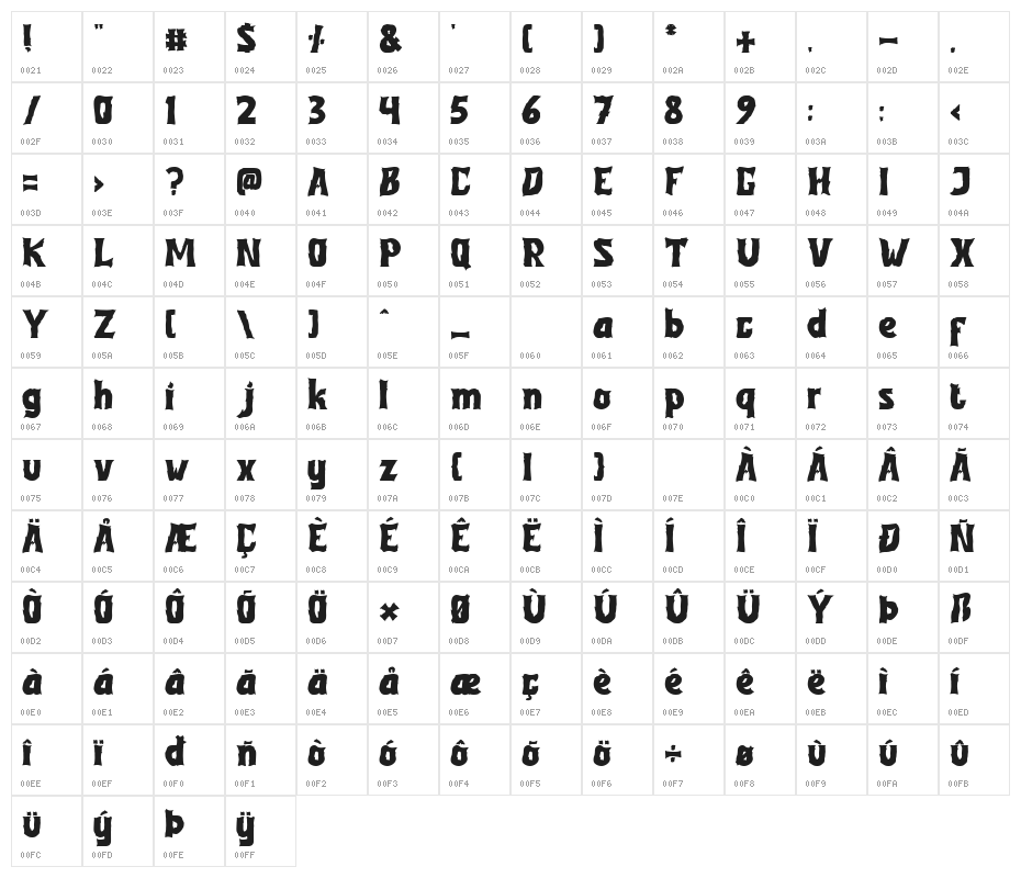 Pumpkin Night Character Map