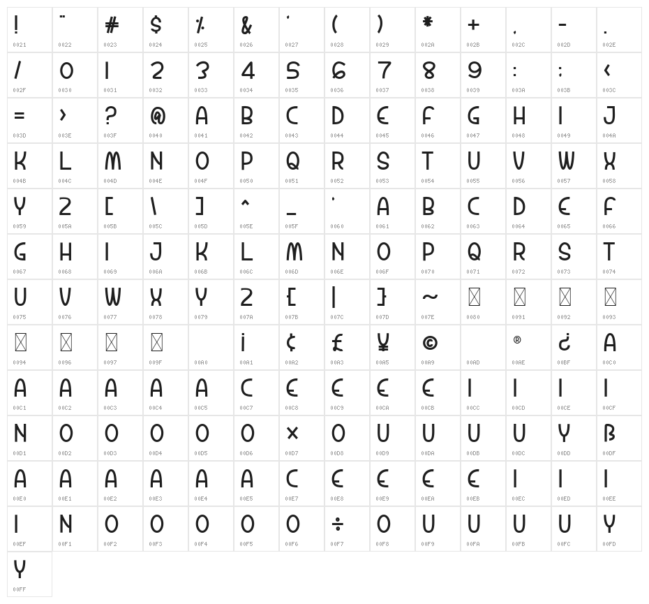 Pumpkin Party Character Map