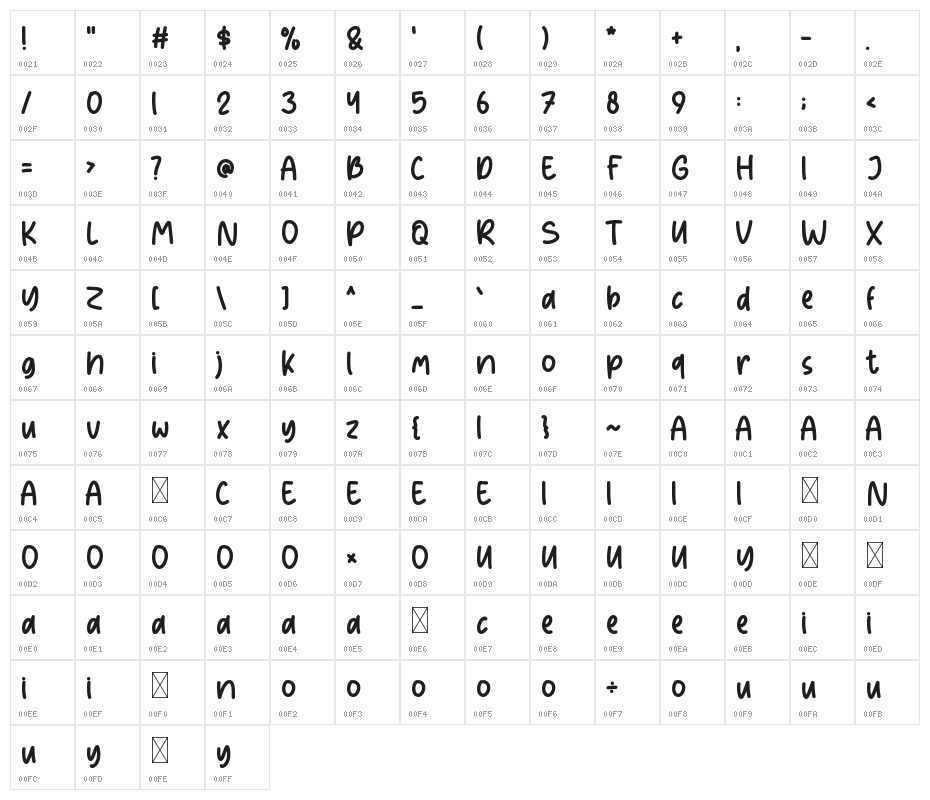 Pumpkin Patch Character Map