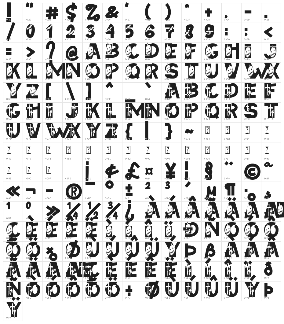 Pumpkin Scream Character Map