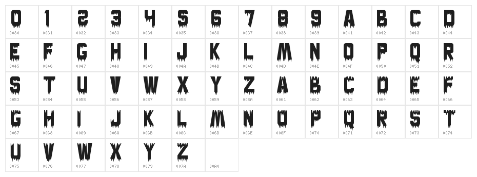 Pumpkin Smile - Personal Use Character Map