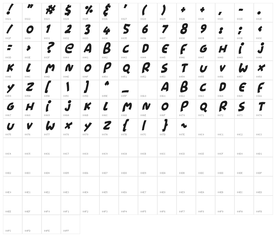 Pumpkin Soup Italic Character Map