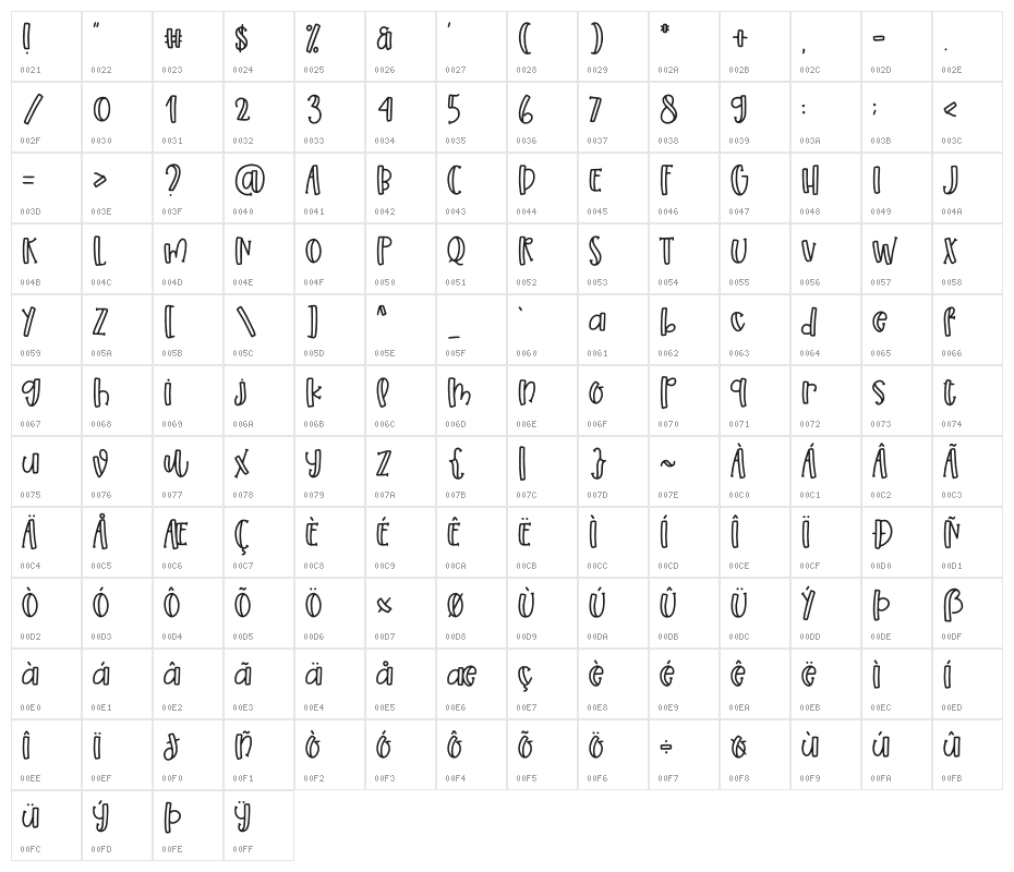 Pumpkin Syrup Line Character Map