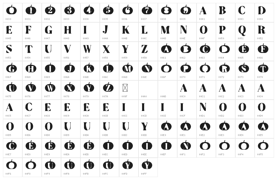 Pumpkin Type Halloween Character Map