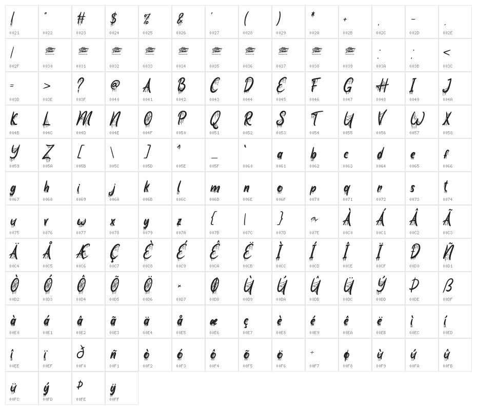 Pumpkin Web Display - Personal Use Character Map