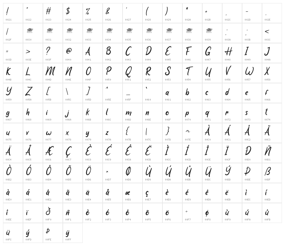 Pumpkin Web - Personal Use Character Map