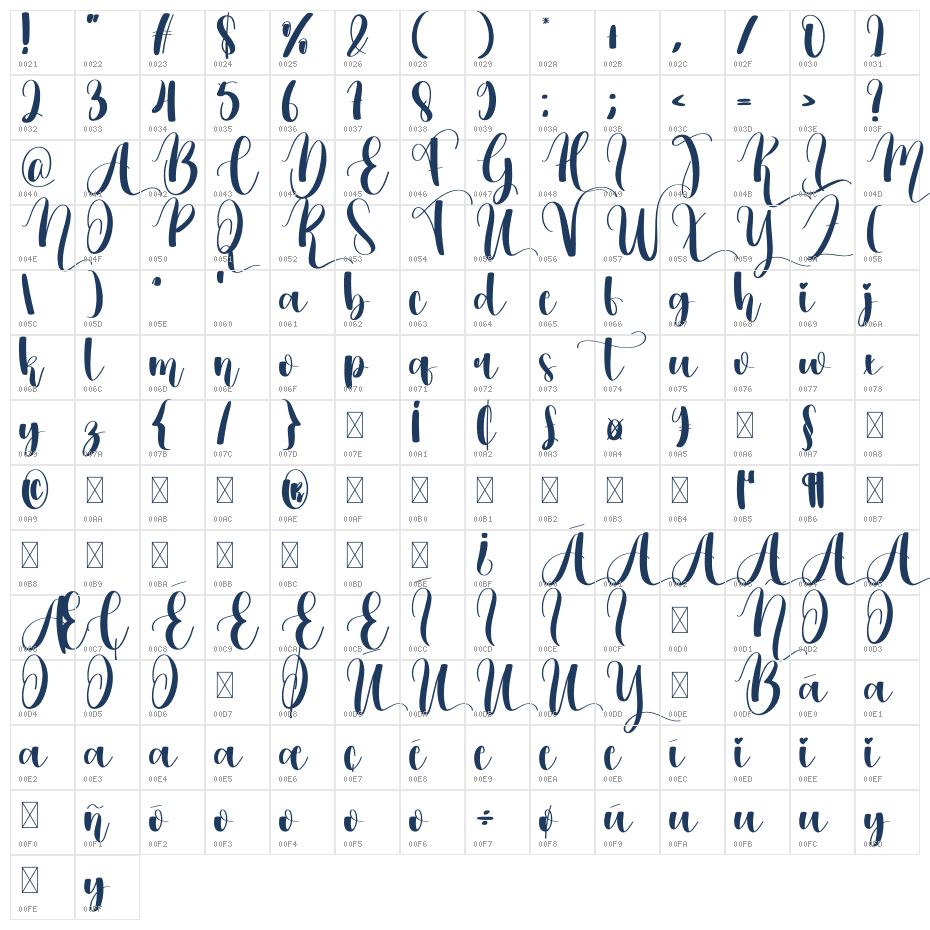 Pumpkin2 Character Map
