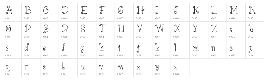 PumpkinHunter Character Map
