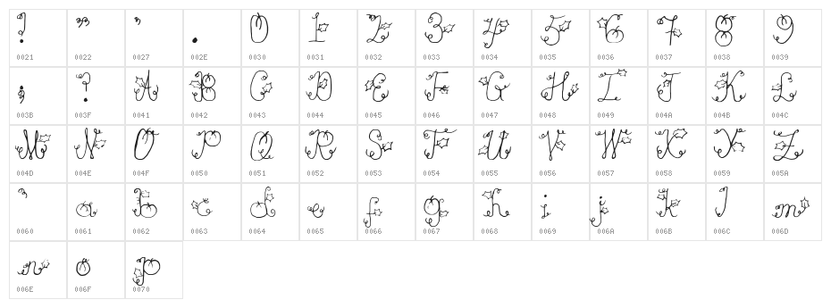 Pumpkin Character Map