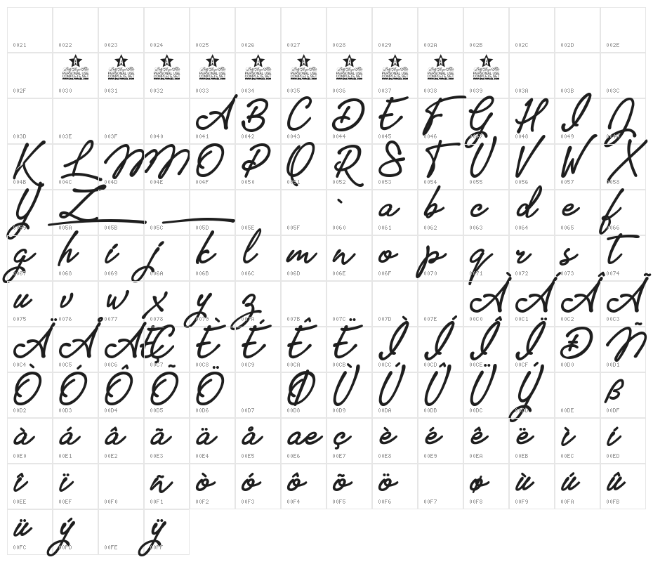 Pumpkins Personal Use  Character Map